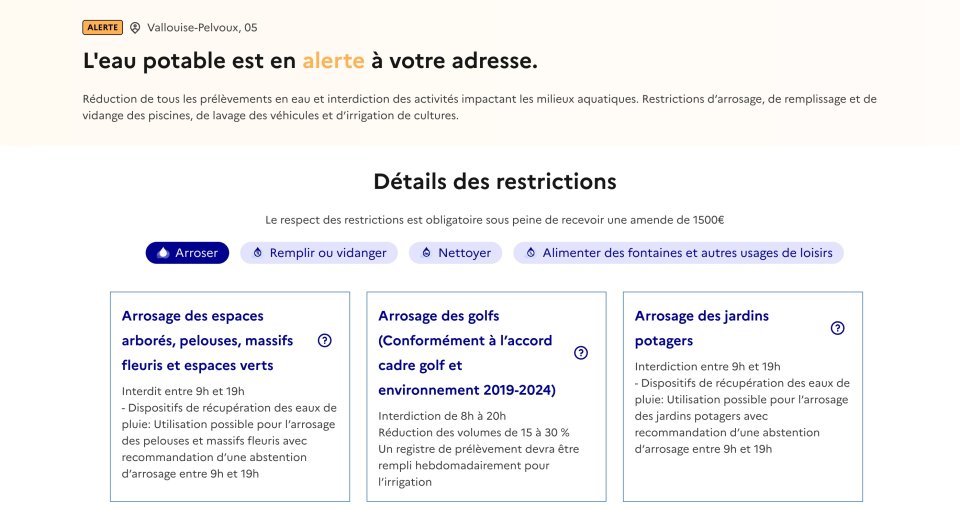 Restriction eau Vallouise